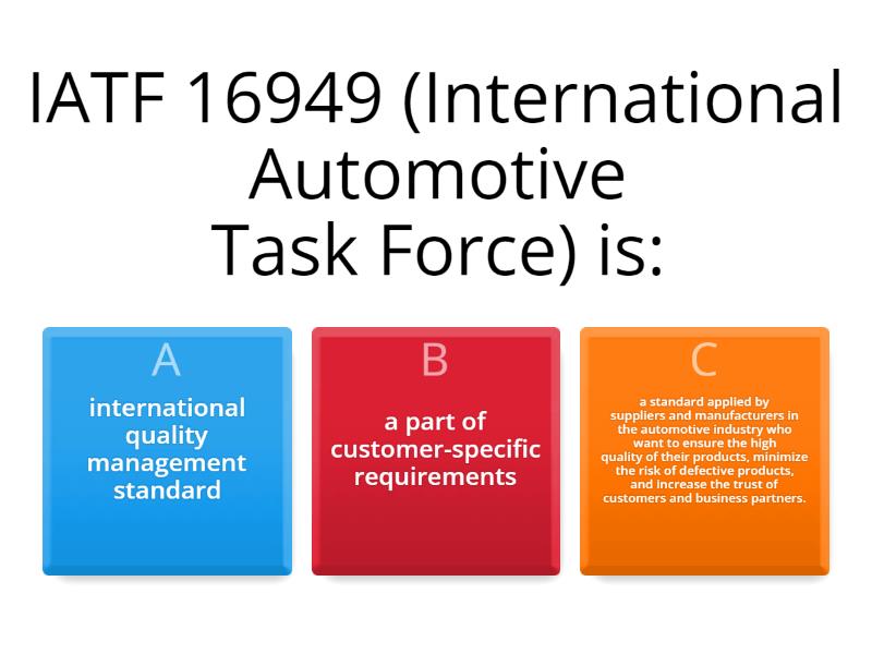 Quality Management System auditing process Test
