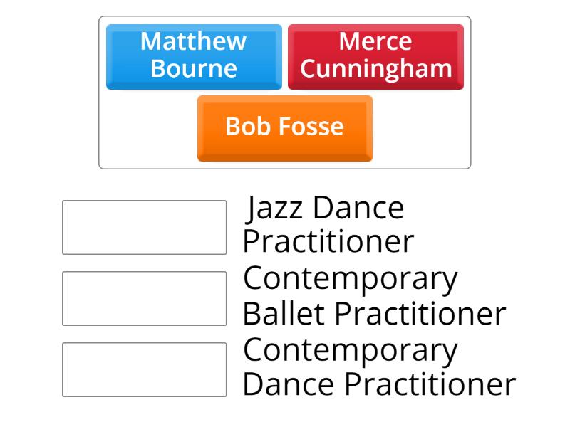 Dance Terminology - Match up