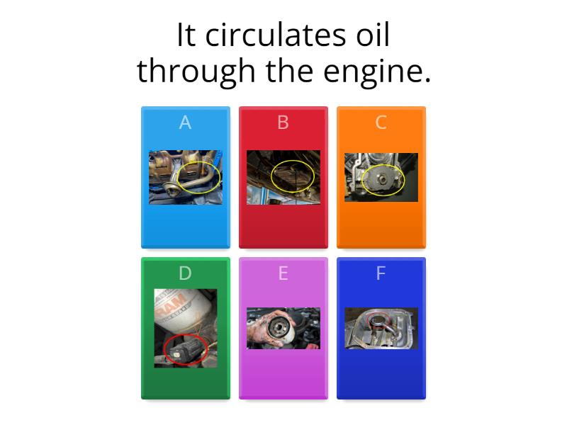 Functions Of Lubrication System Components - Quiz