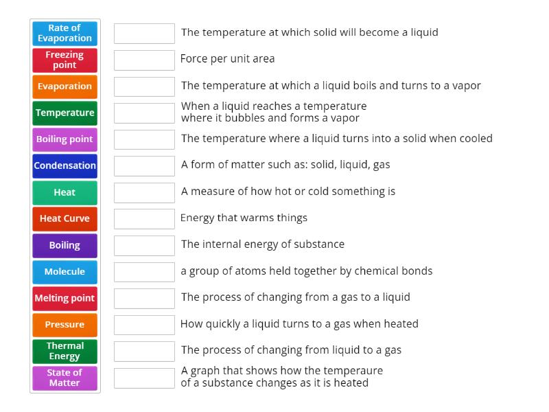 Unit 4 Vocabulary (Air Conditioner) Match up