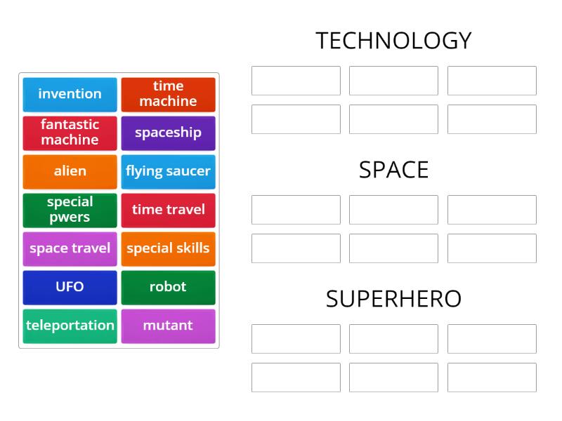 Science fiction vocabulary 1 Posortuj