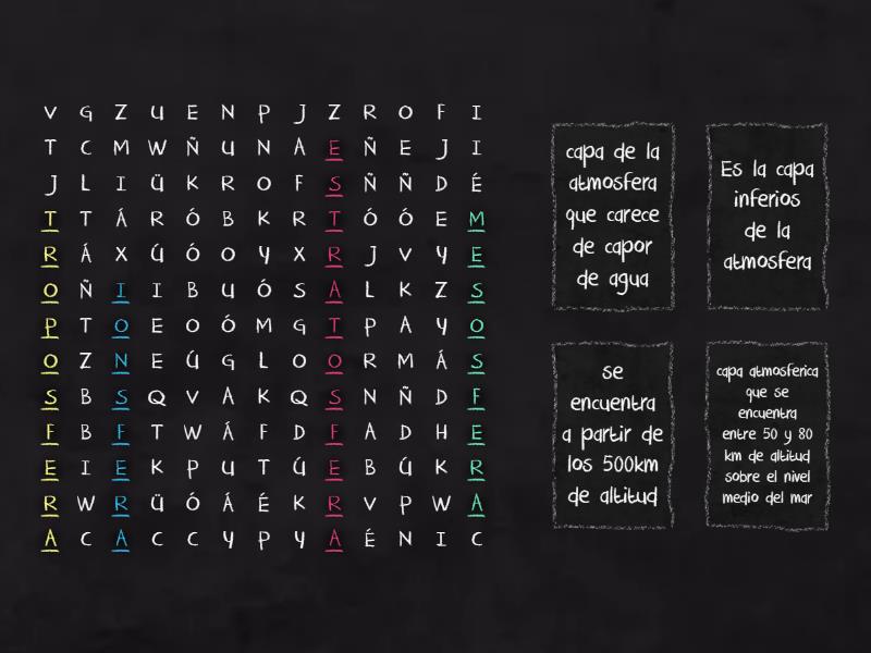 Composicion De La Atmosfera Wordsearch 1552