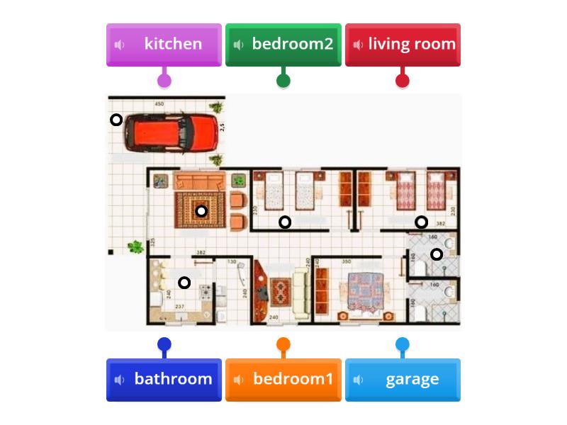 Rooms in a house - Labelled diagram