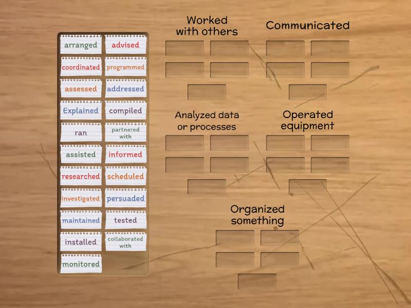 ACTION WORDS - (A CV) - Ordenar por grupo
