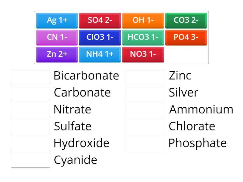 Ion test - Match up