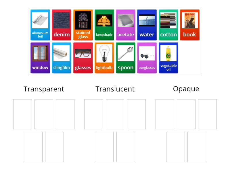 Transparent, translucent or opaque? - Group sort