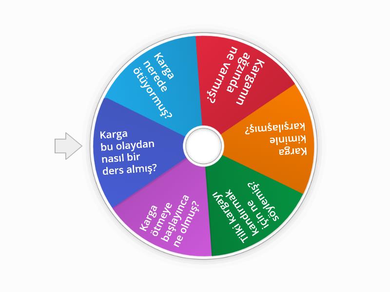 KARGA İLE TİLKİ - Spin The Wheel