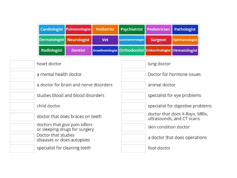 types-of-doctors-medical-terms-shorts-youtubeshorts-medicalvocabulary