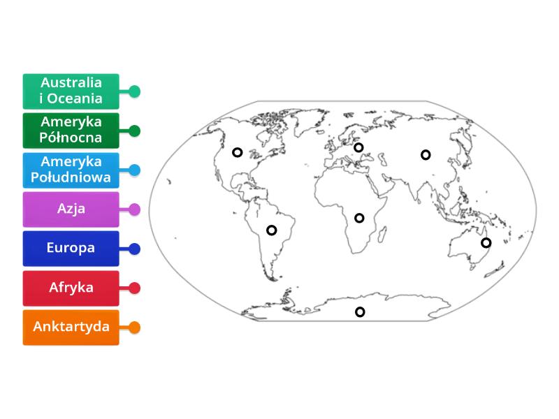 Kontynenty - Labelled diagram