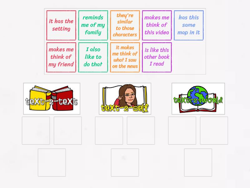 Making Connections Examples - Group sort