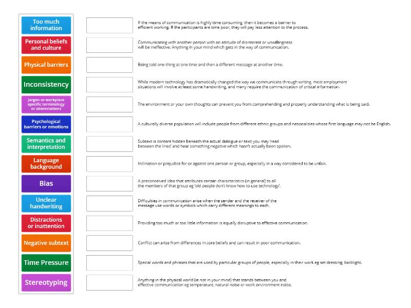 Barriers of effective communication - Match up