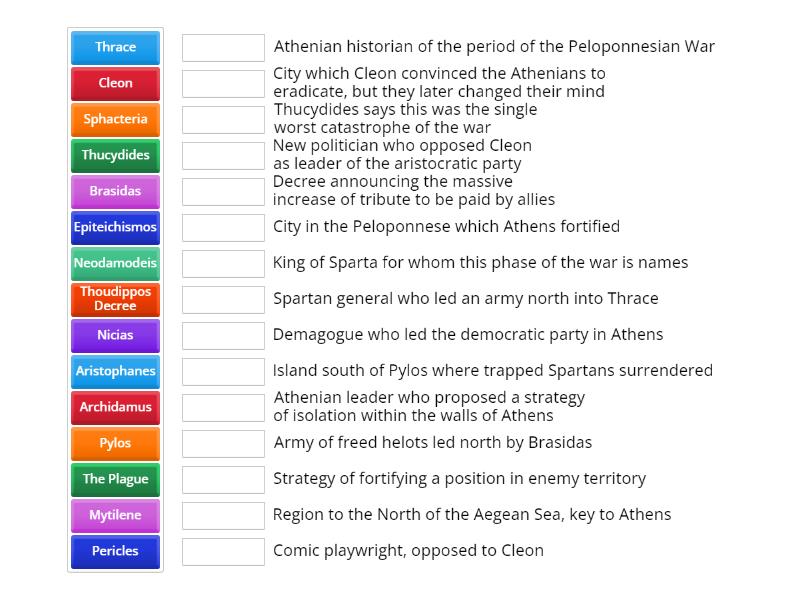 1.4 Archidamian War - Match up