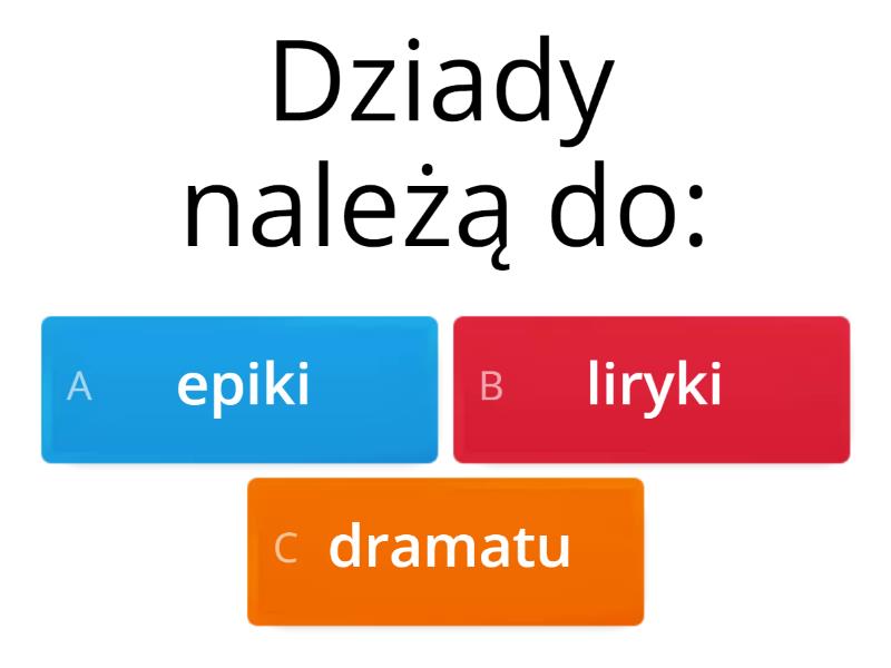 Dziady Cz 2 Test Podsumowujący Dziady cz.2 - Test