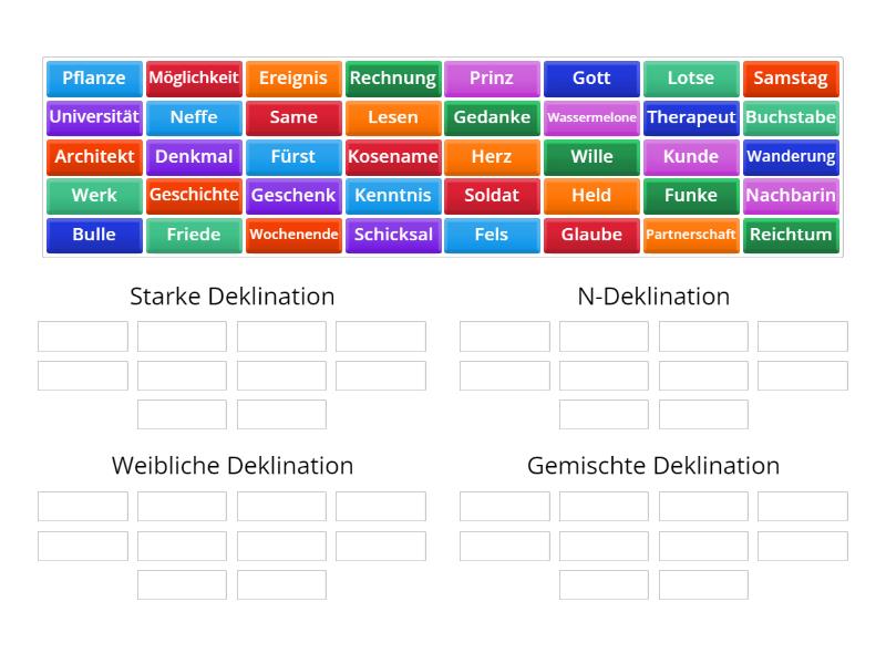 Deklination Der Substantive - Group Sort