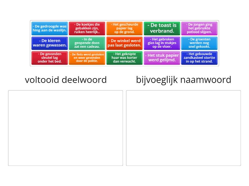 van voltooid deelwoord naar bijvoeglijk naamwoord - Categorize