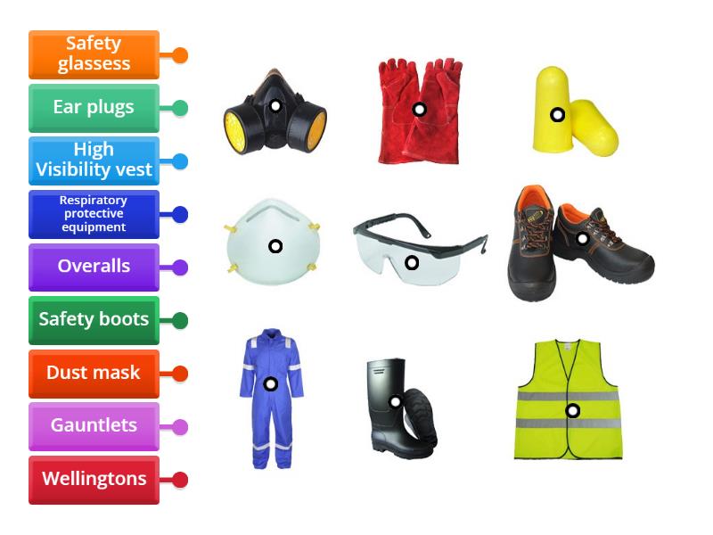 PPE labelling - Labelled diagram