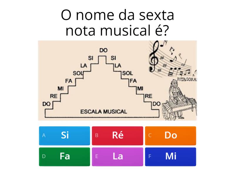 TEORIA MUSICAL AULA DE MÚSICA 8º ANO Quiz