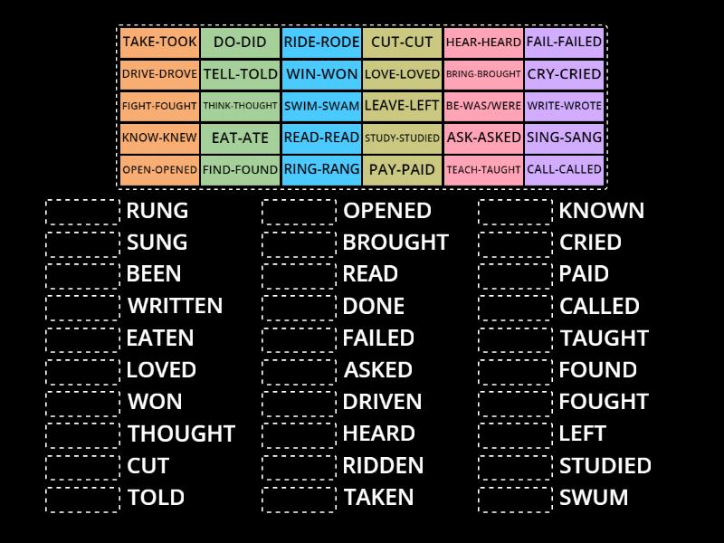 VERBS IN PAST PARTICIPLE Match up