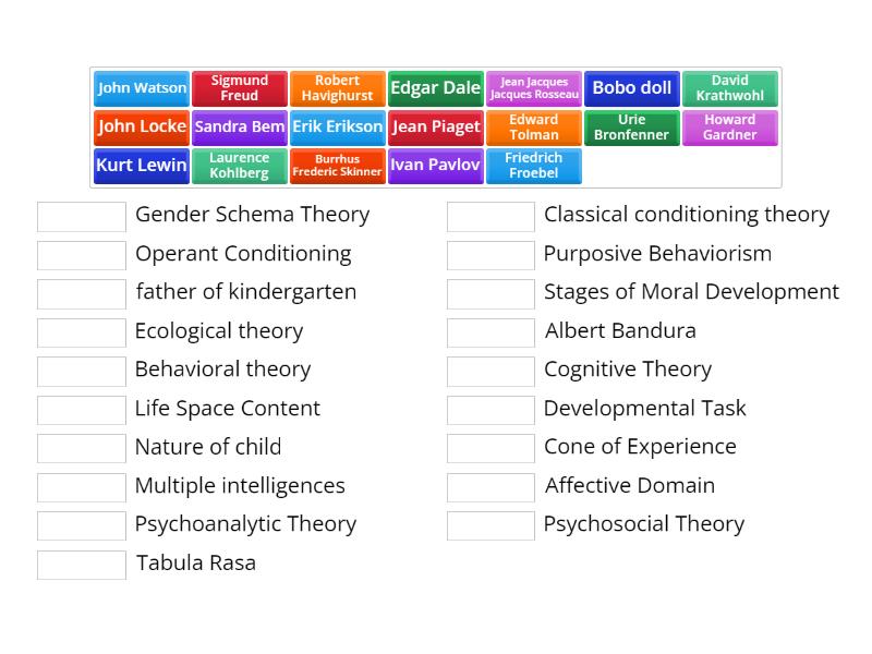 Prof.ed - Theories - Match Up