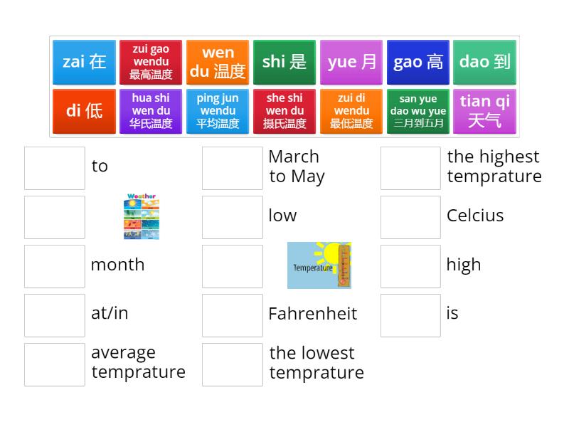 Weather report - Match up