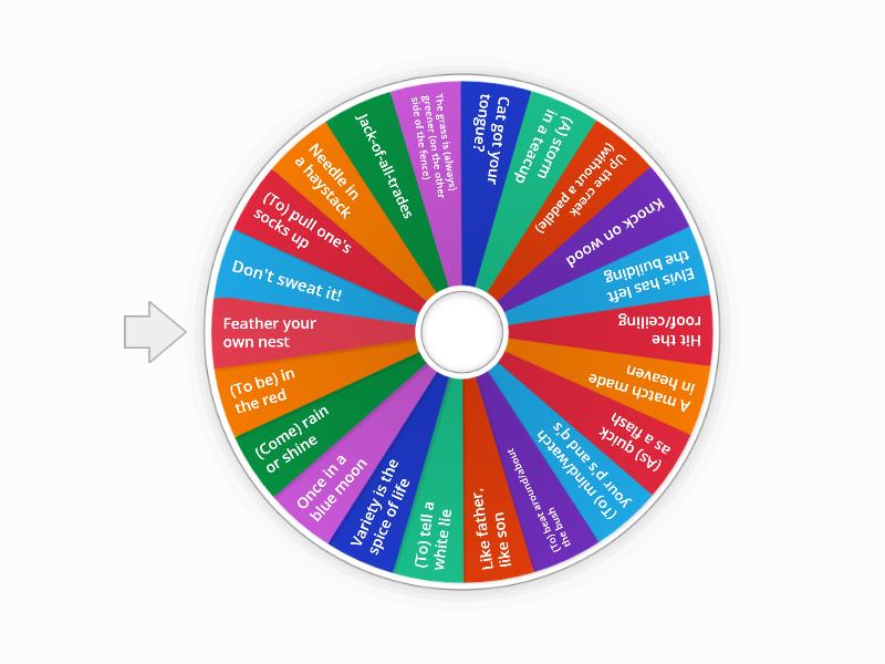 Idioms wheel - Spin the wheel