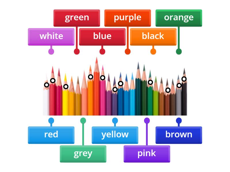 Colours - Labelled diagram