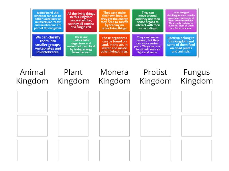How are living things classified? / Five Kingdoms - Ordenar por grupo