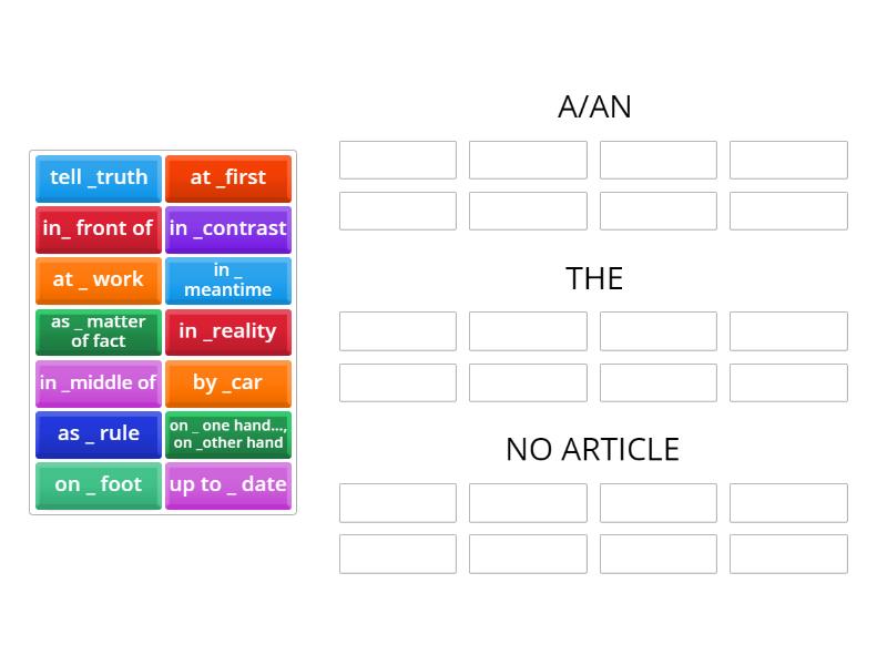 Articles - Group sort