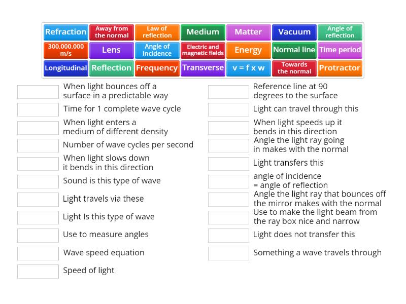 Meaning Of Reflection Of Light