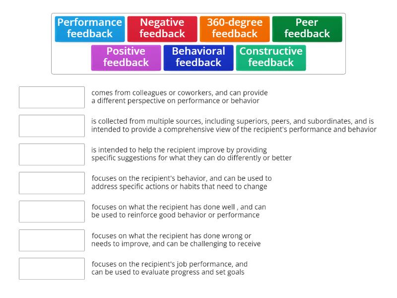Types of feedback - Match up