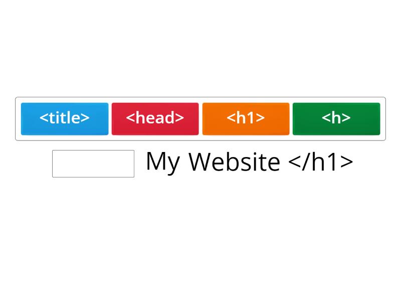 missing required html tags