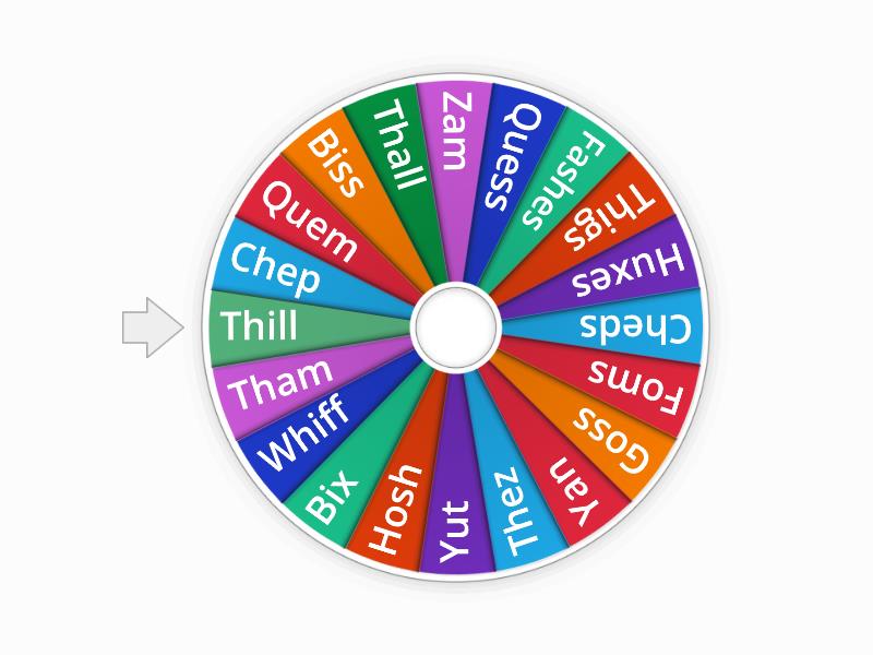 Step 1 nonsense words - Spin the wheel