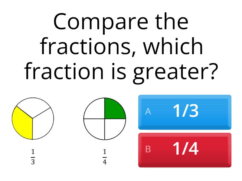 Comparing Fractions With Common Numerators Quiz