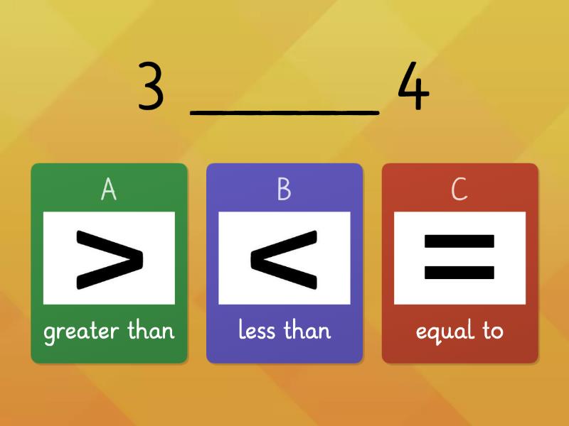 Greater than / Lesser than/ Equal to - Quiz