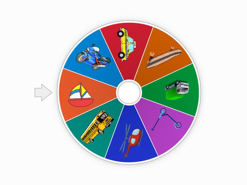 SM2 Unit 7 Vocabulary - Spin the wheel