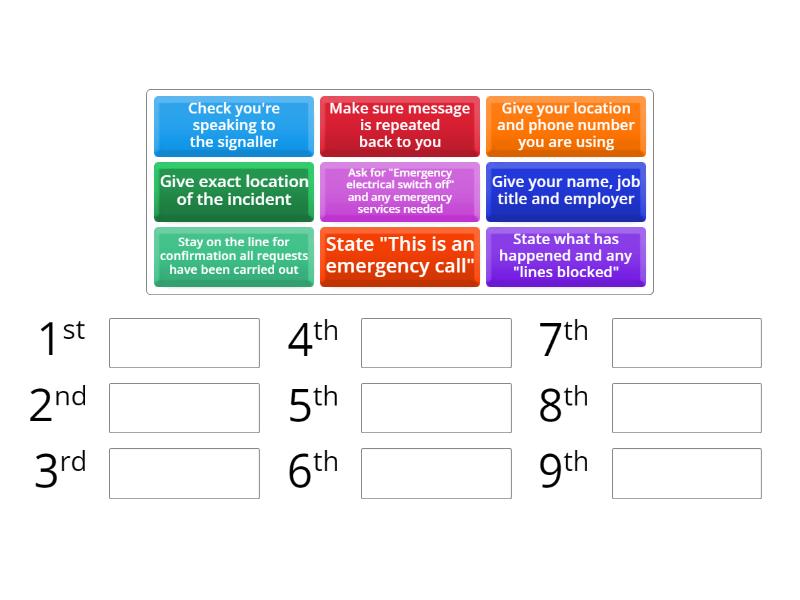 Emergency Call - Rank order