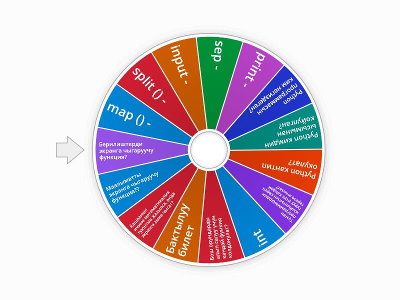 Python программалоо тили - Spin the wheel