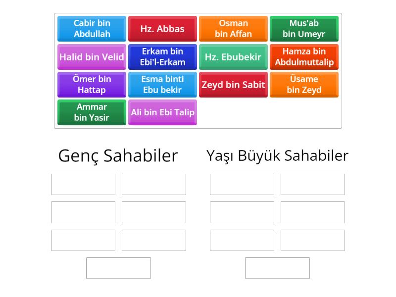 Siyer Dersi 2. Etkinlik - Group sort