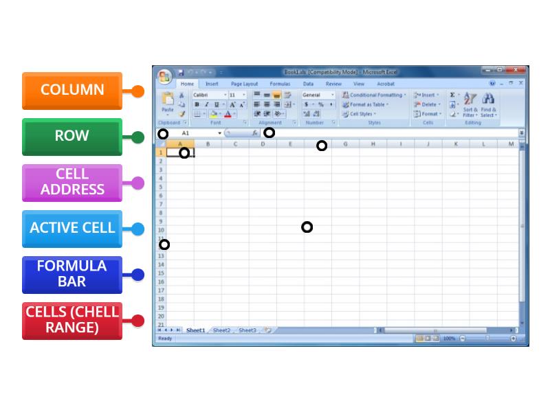 Spreadsheet basic labelled diagram