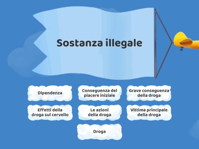 Effetti Della Droga Sul Sistema Nervoso Pdf