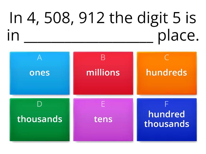 Place Value Up To Millions - Quiz