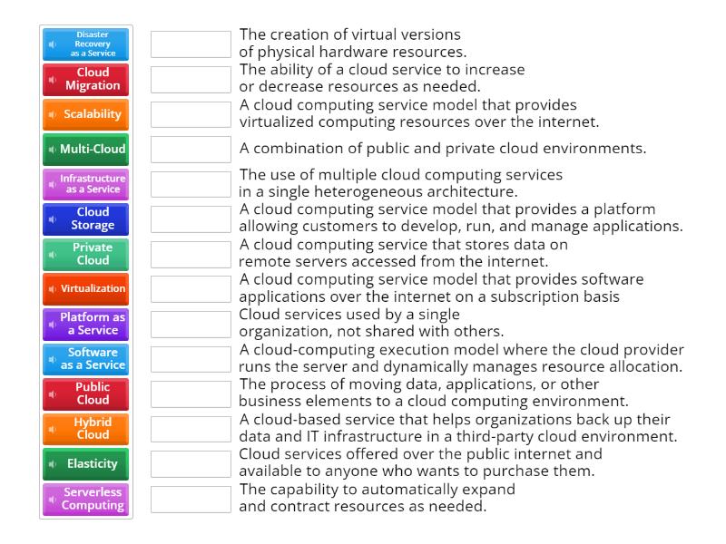 CLOUD COMPUTING - Match up