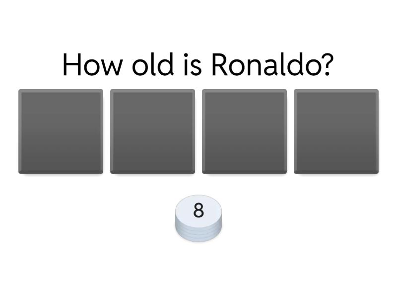 Ronaldo Facts 2024 - Questionário Ganhe Ou Perca