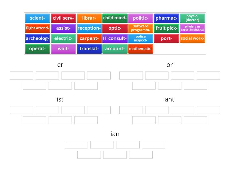 Agent nouns - Group sort