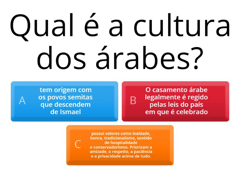 Cultura Arabe - Quiz