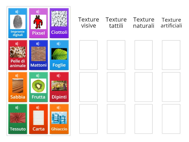 La texture - Group sort