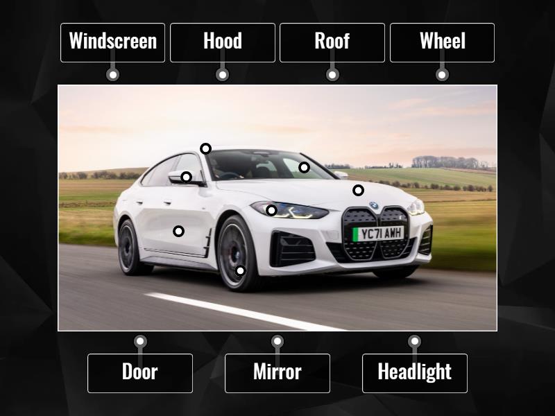 Parts Of The Car Labelled Diagram