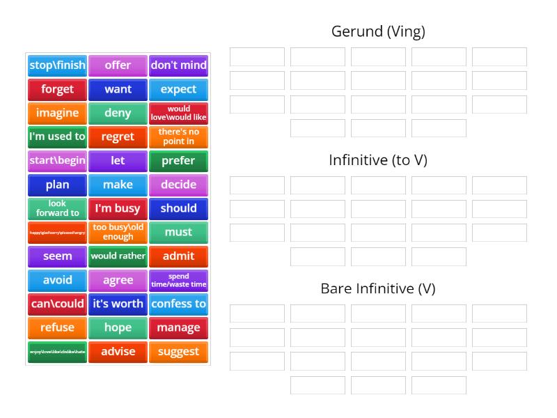 Gerund or Infinitive Categorize - Group sort