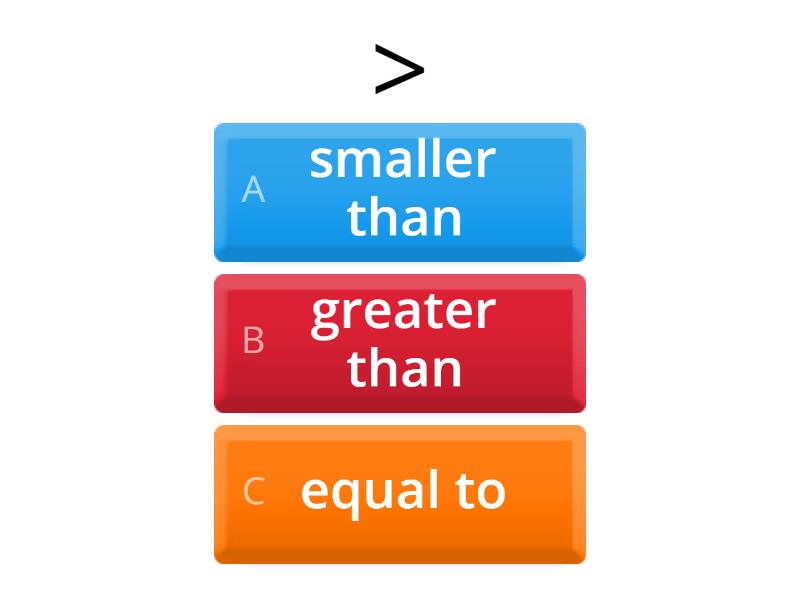 Comparing, ordering and number patterns - Quiz