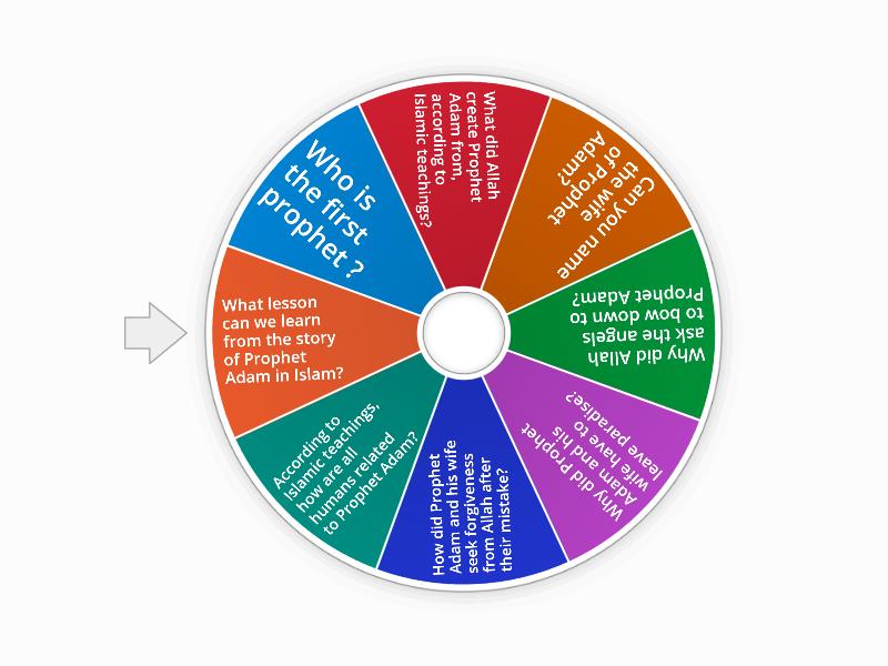 Adam - Spin the wheel